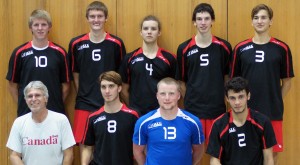 U20 Jugend